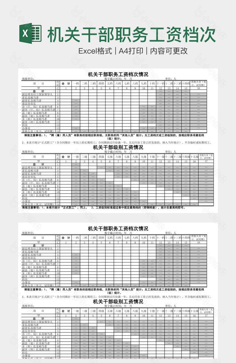 机关干部职务工资档次情况