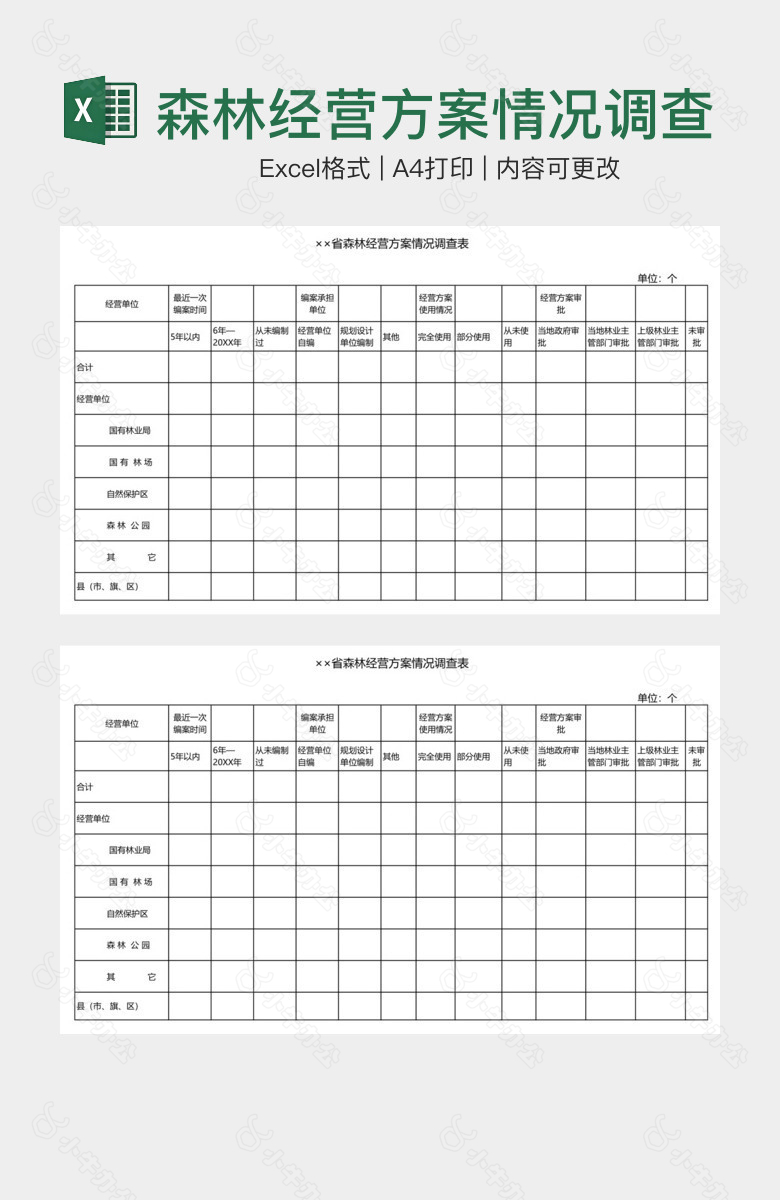 森林经营方案情况调查表