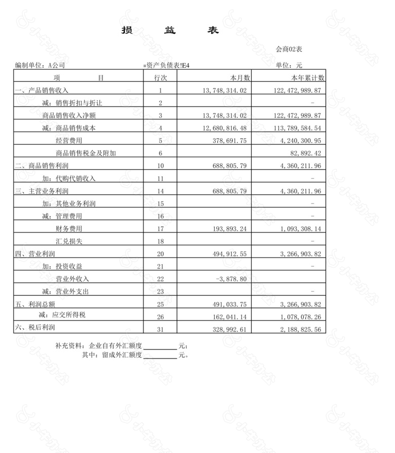 流量表带公式自动计算no.2