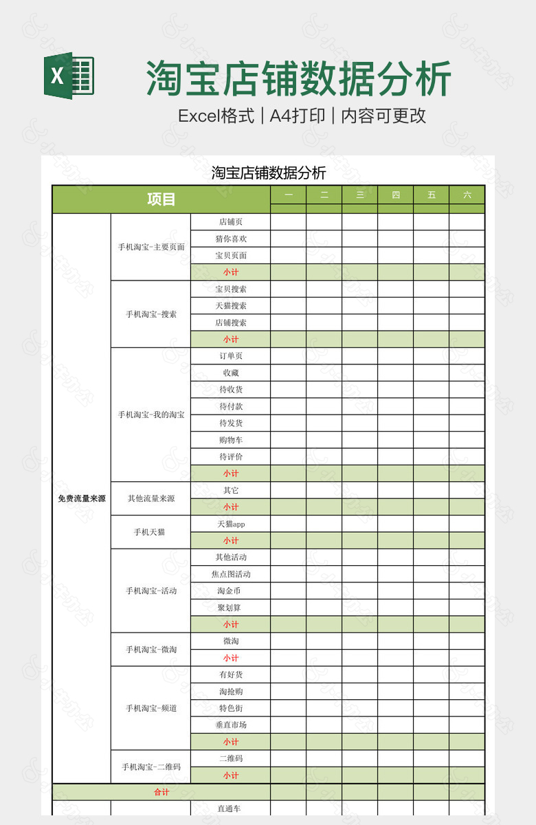 淘宝店铺数据分析