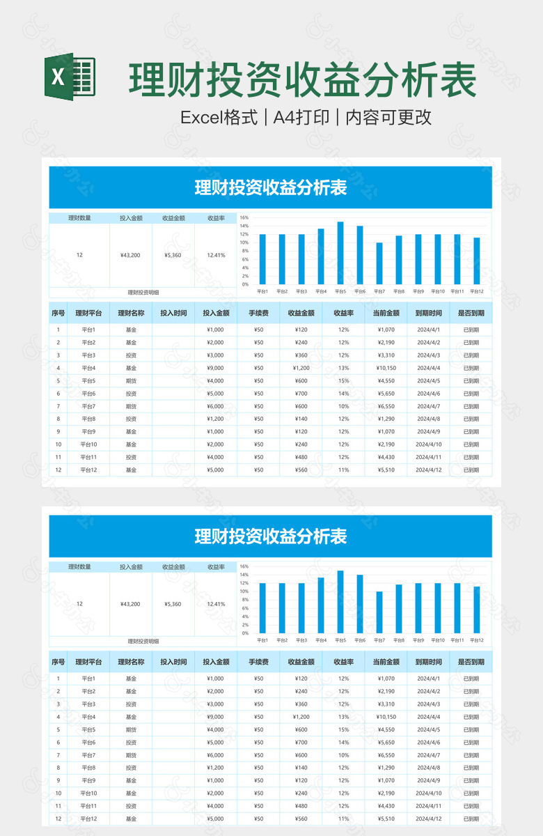 理财投资收益分析表