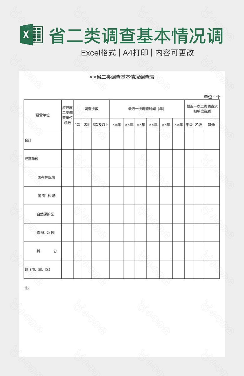 省二类调查基本情况调查