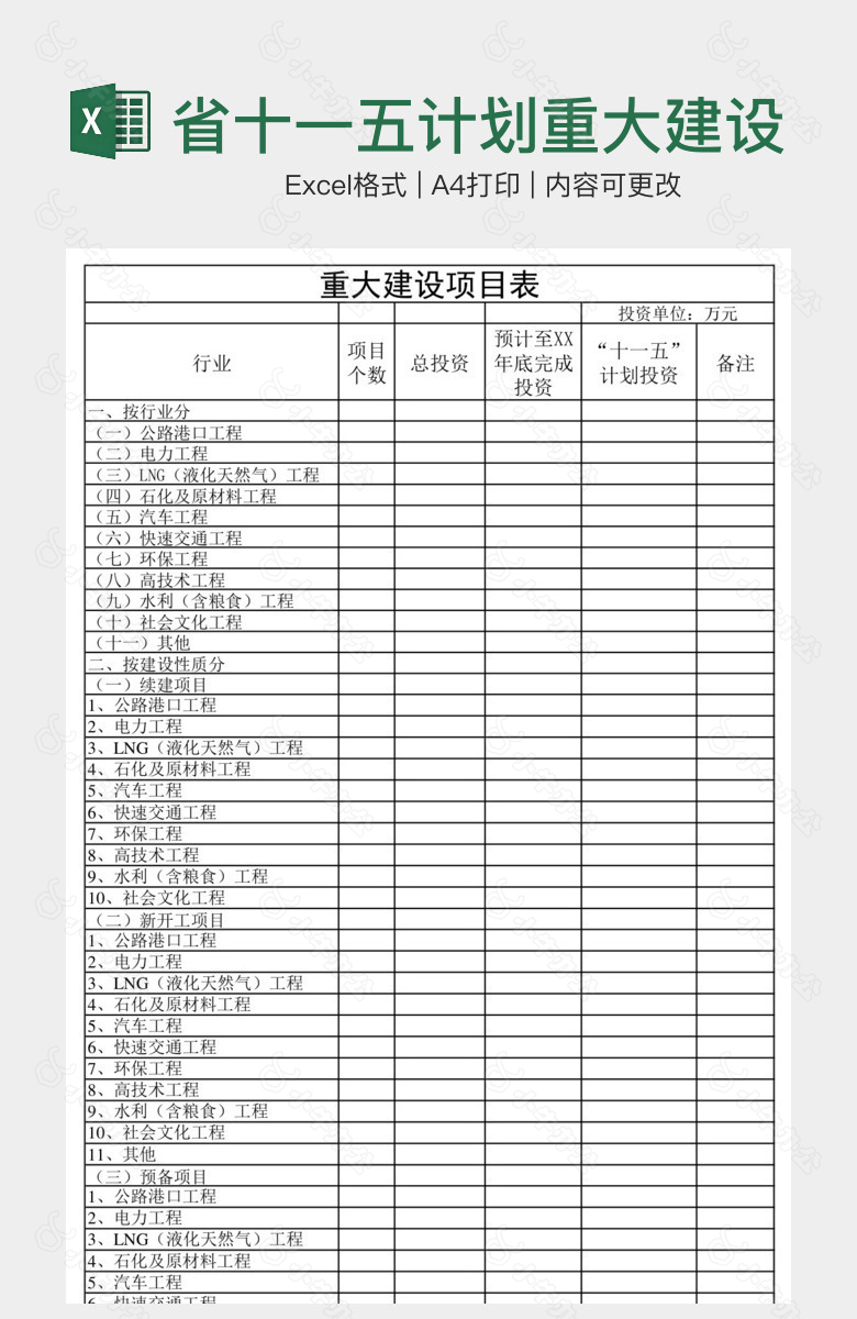 省十一五计划重大建设项目表