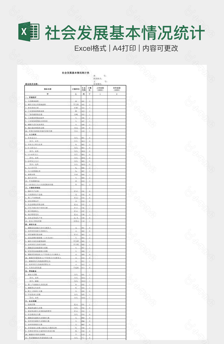 社会发展基本情况统计表