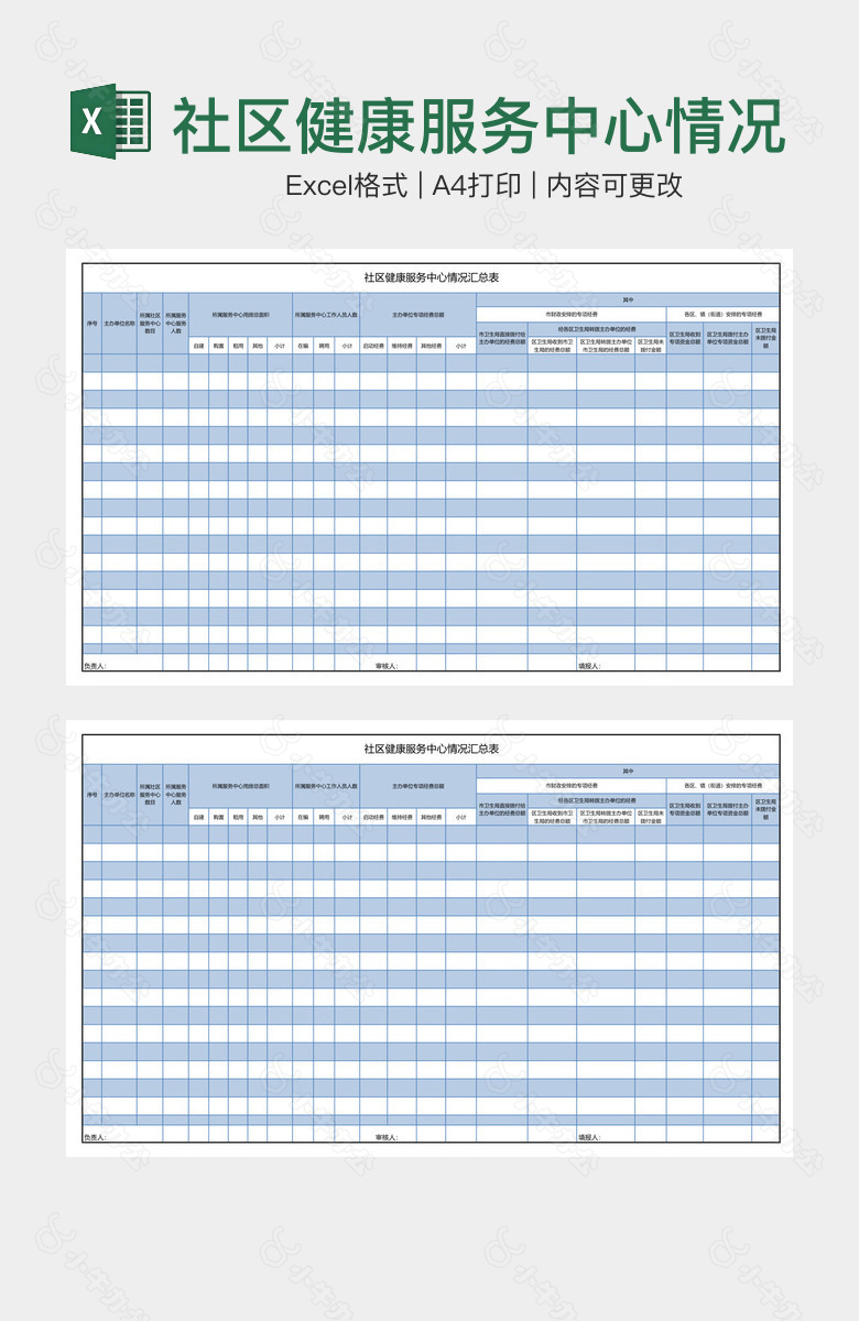 社区健康服务中心情况汇总表