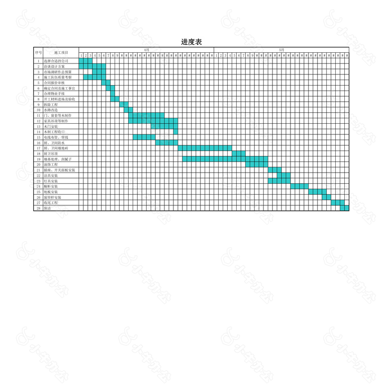 简单装修预算表no.2