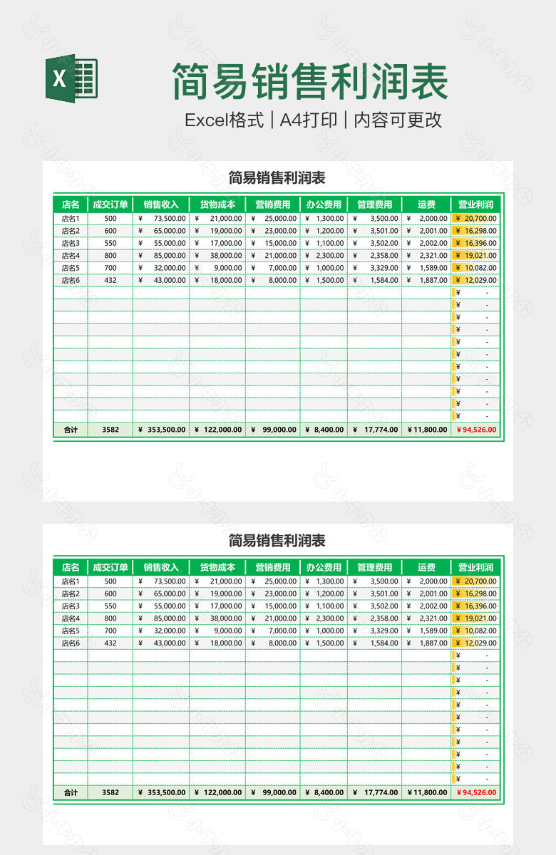 简易销售利润表