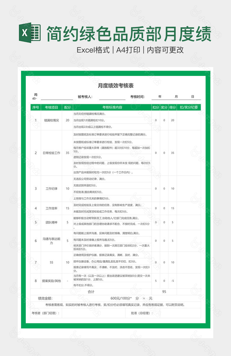 简约绿色品质部月度绩效考核表