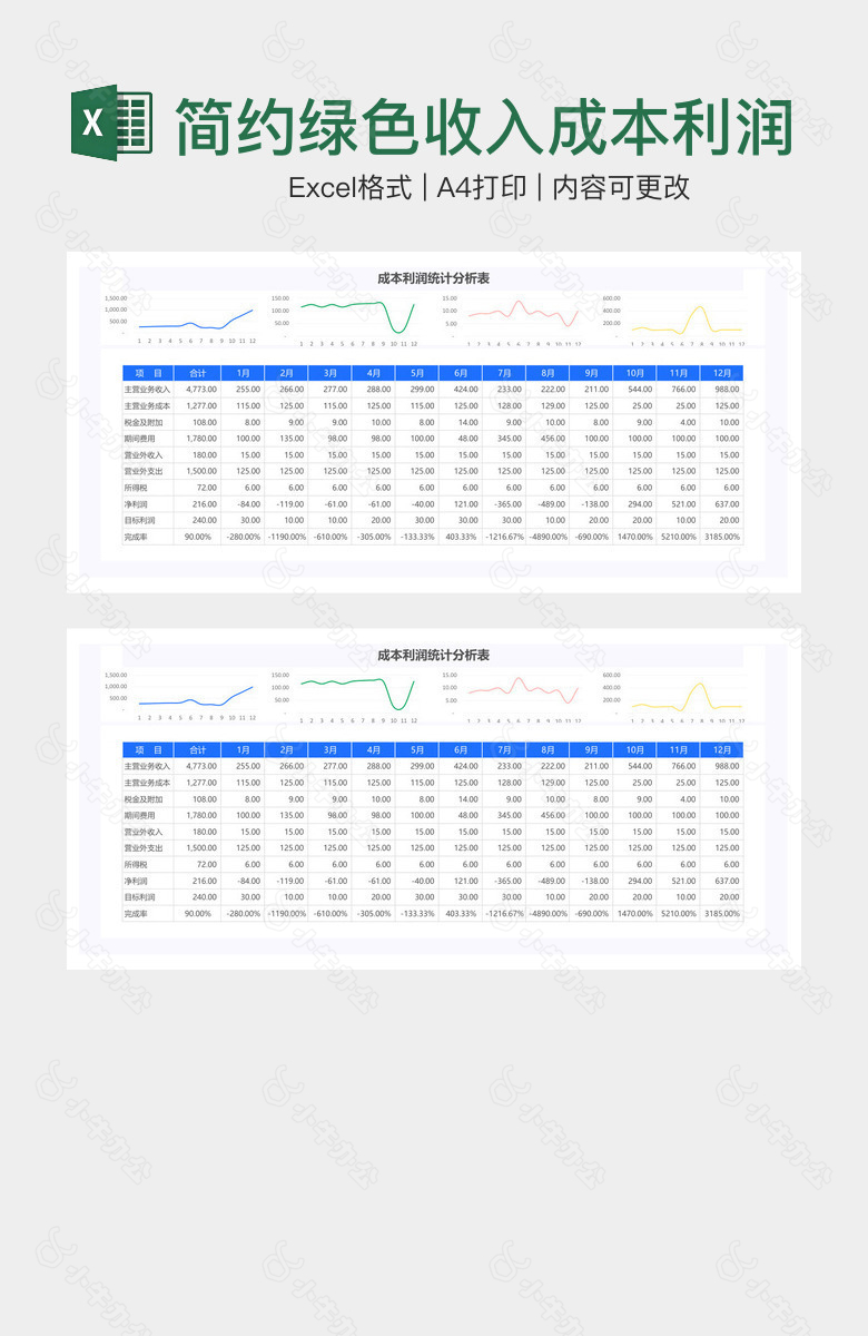 简约绿色收入成本利润统计分析表
