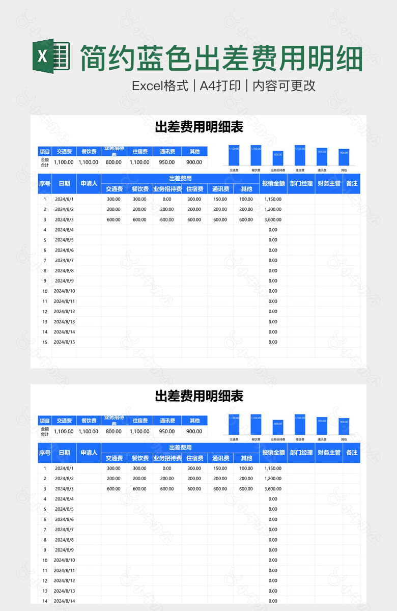 简约蓝色出差费用明细表