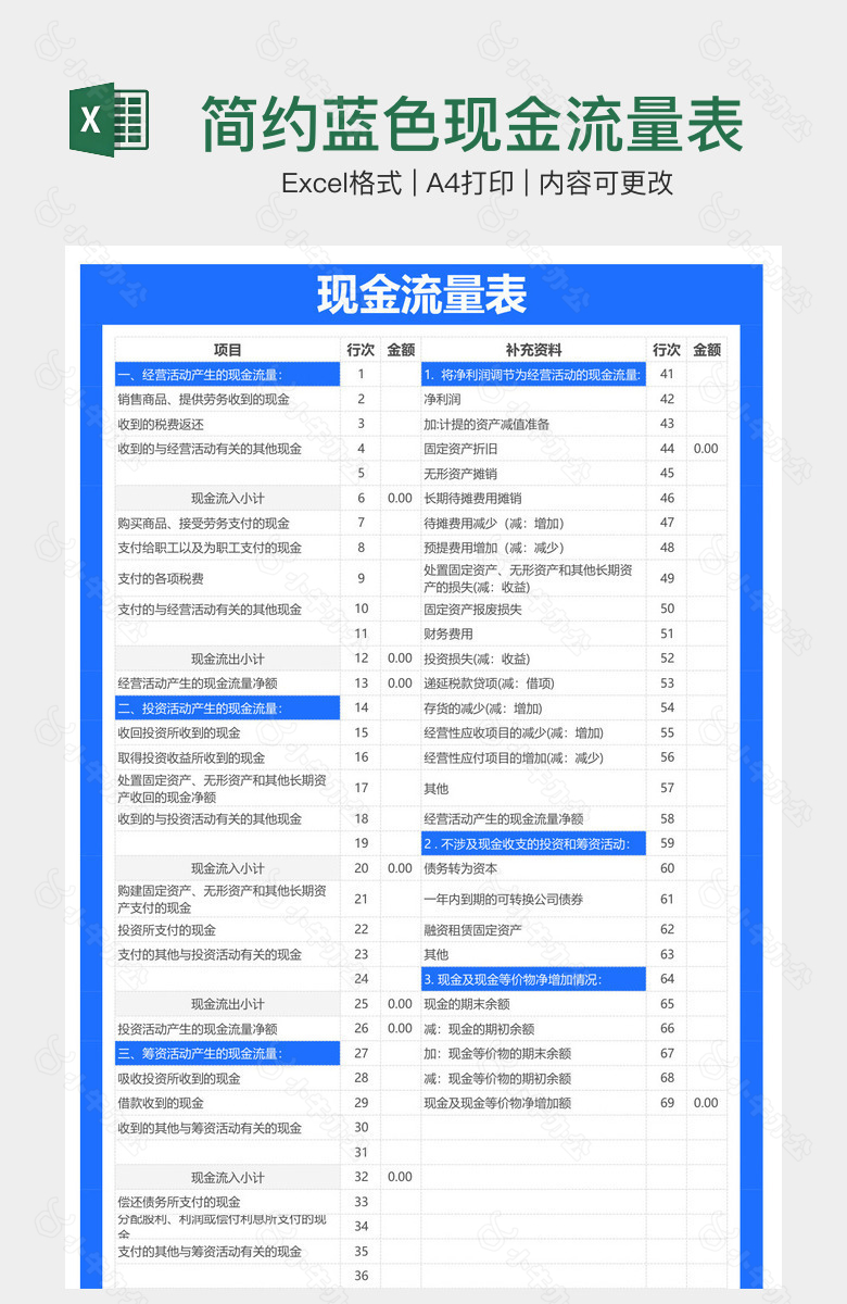 简约蓝色现金流量表