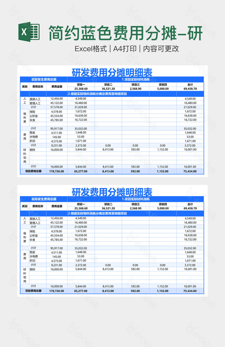 简约蓝色费用分摊-研发费用分摊明细表