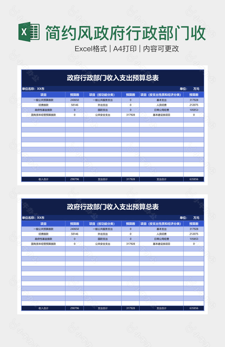 简约风政府行政部门收入支出预算总表