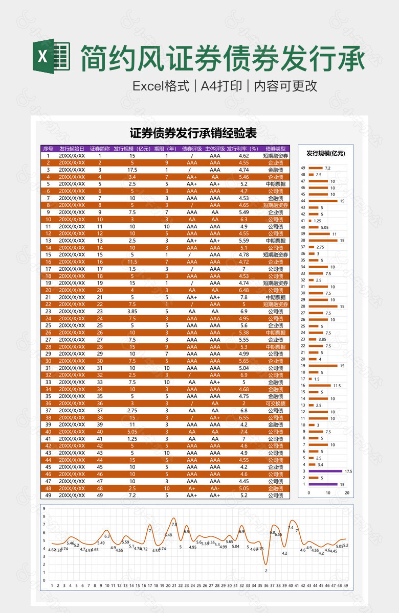 简约风证券债券发行承销经验表