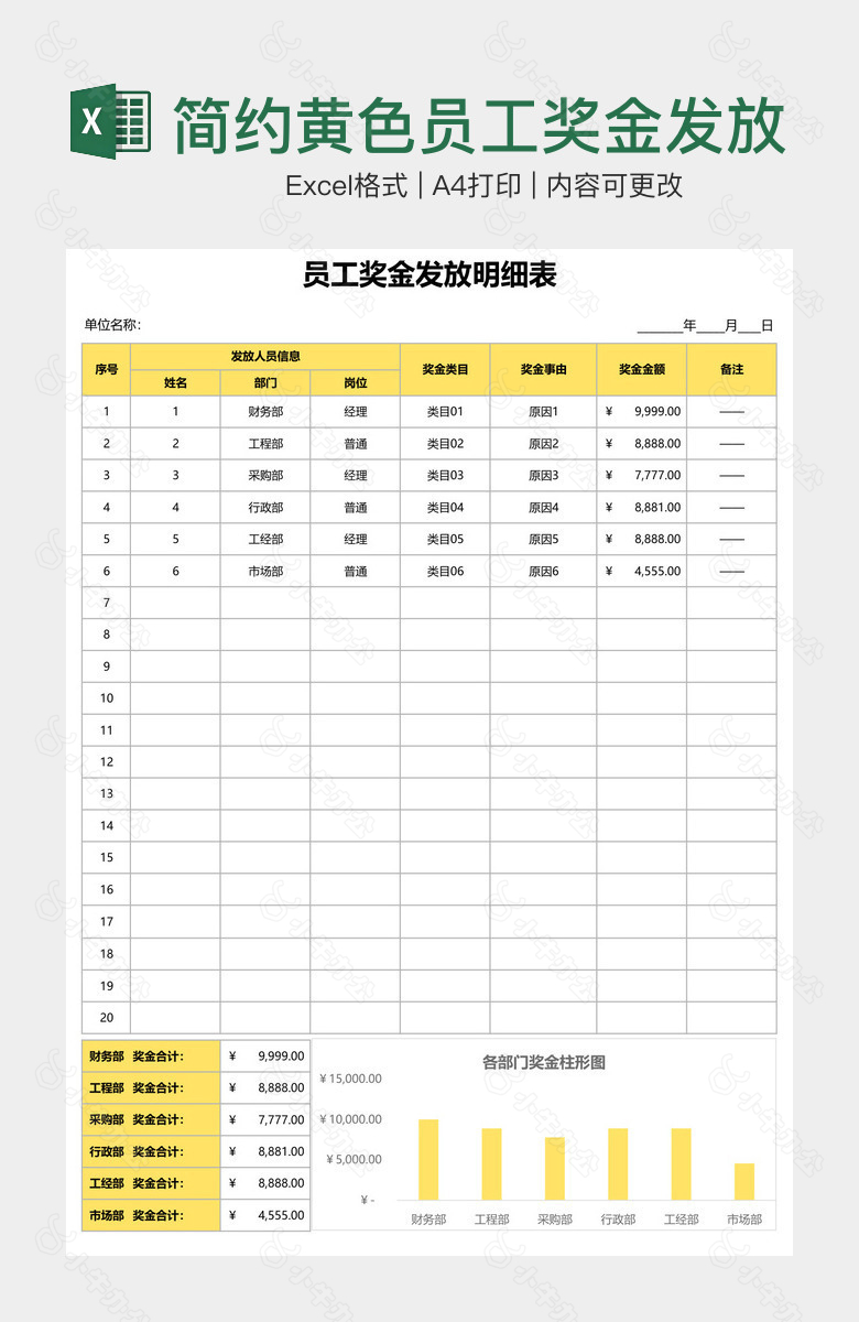 简约黄色员工奖金发放明细表