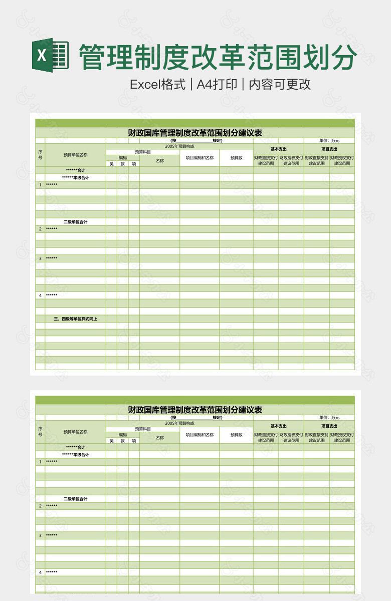 管理制度改革范围划分建议表