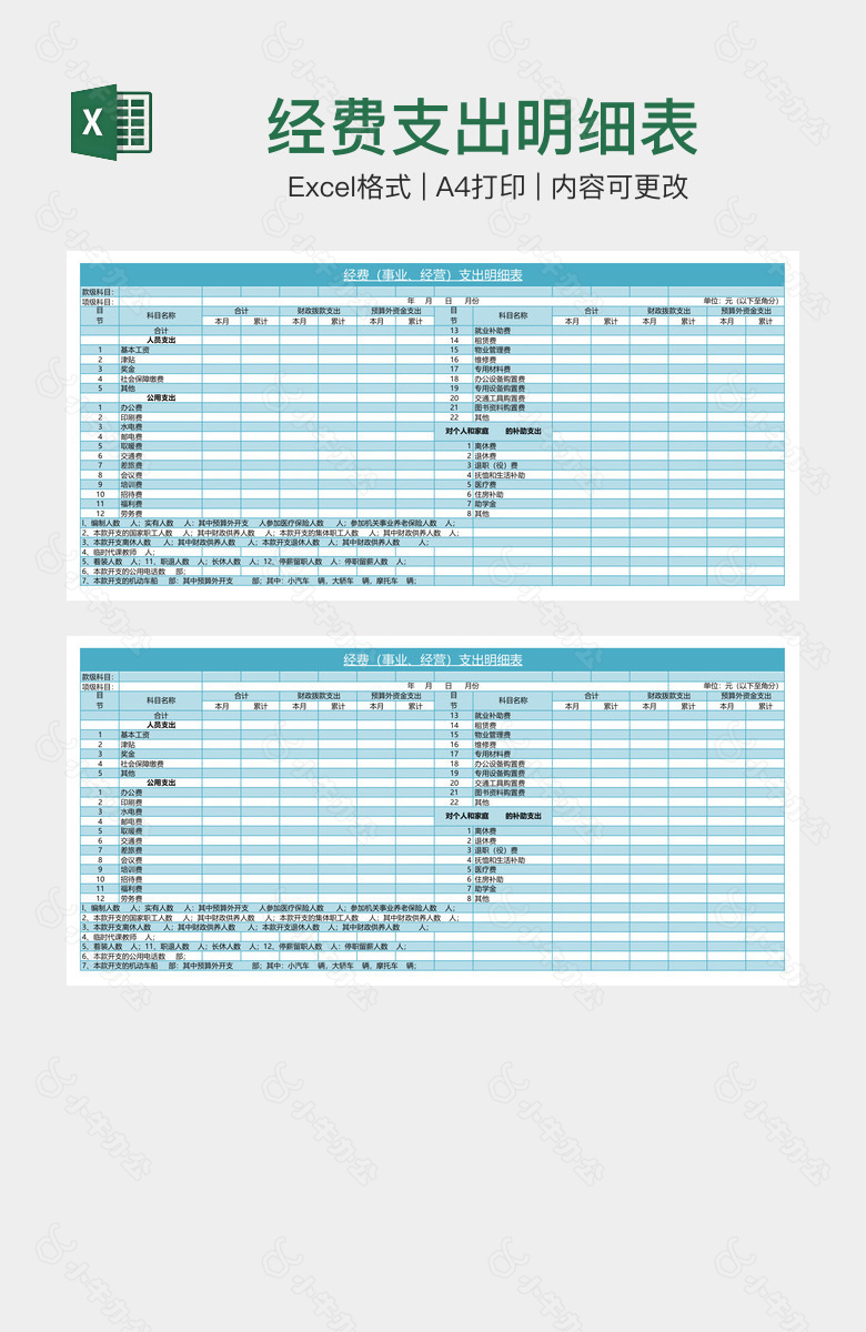 经费支出明细表