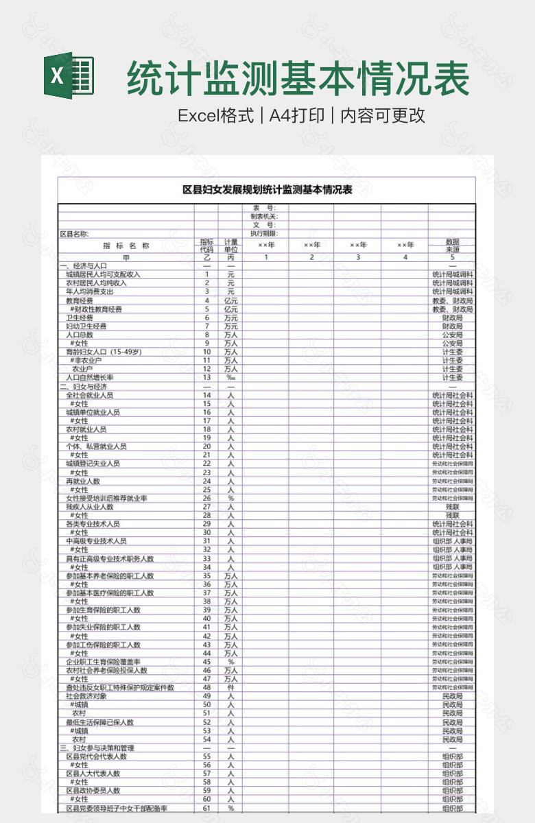 统计监测基本情况表