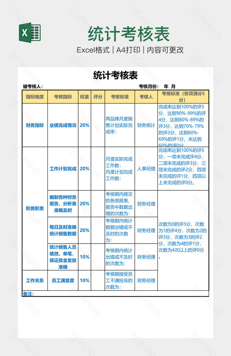 统计考核表