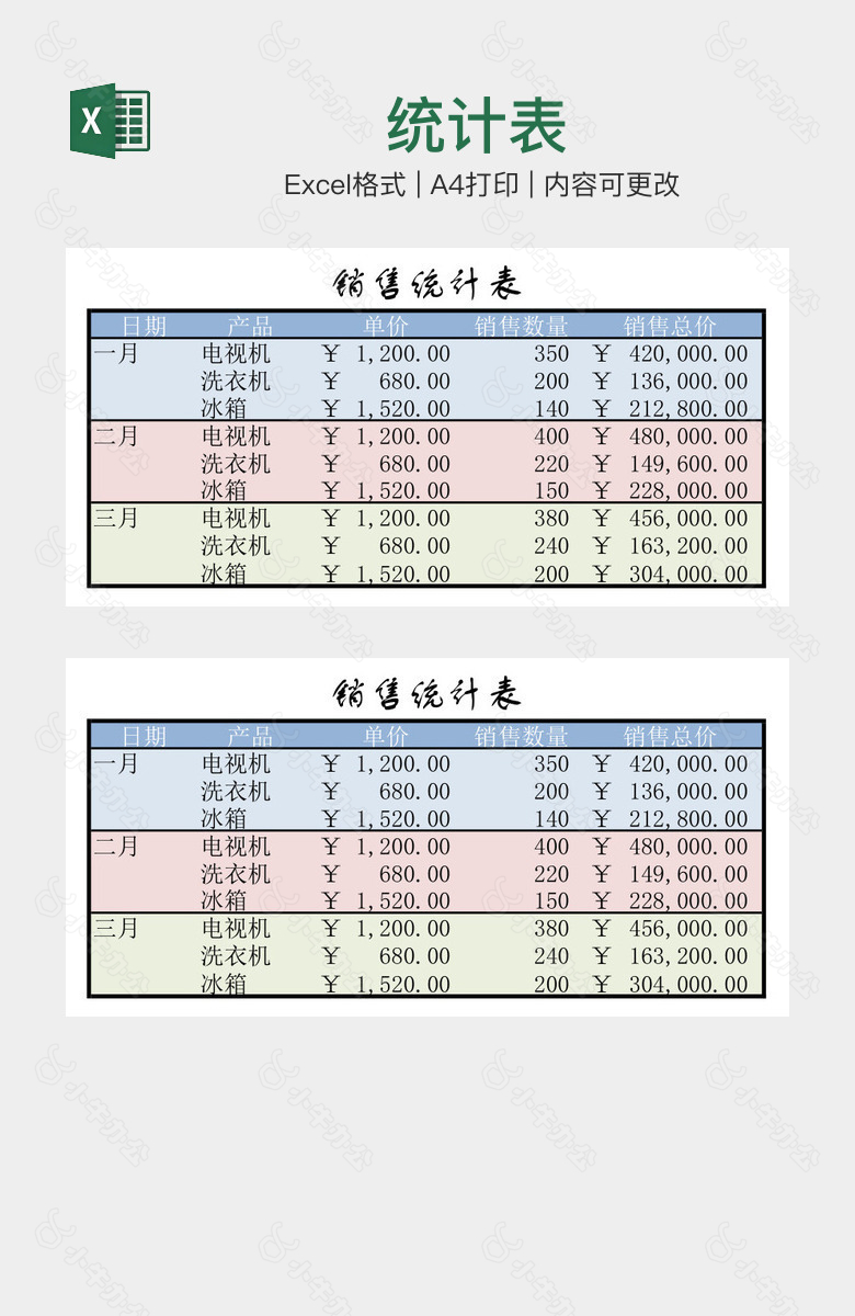 统计表