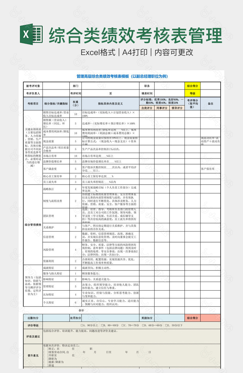 综合类绩效考核表管理高层