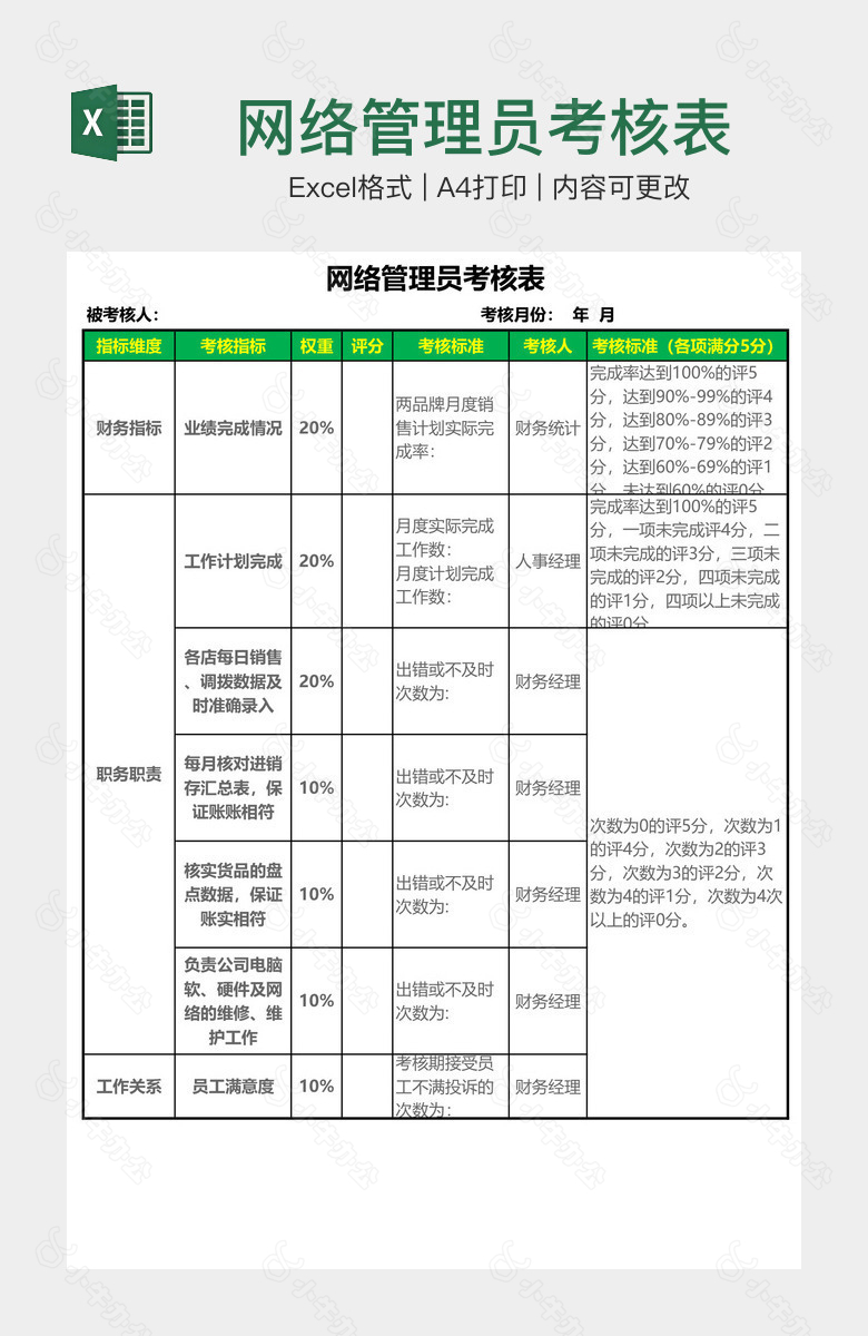 网络管理员考核表