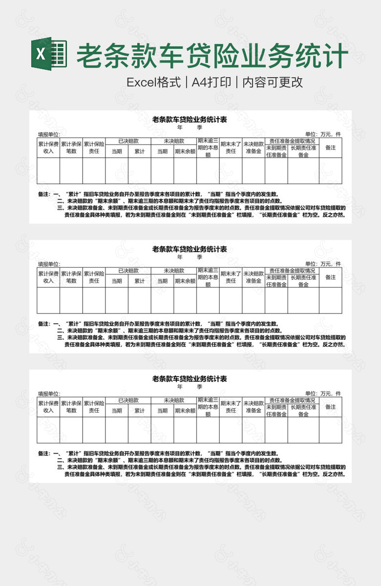 老条款车贷险业务统计表