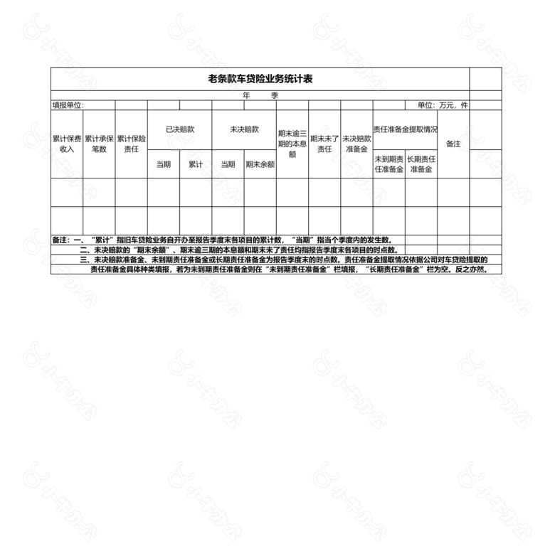老条款车贷险业务统计表no.2