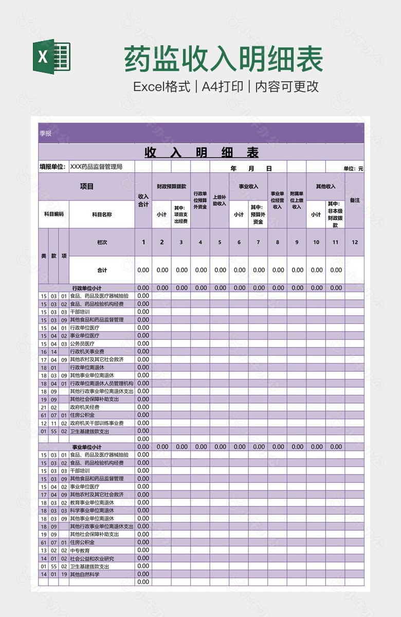 药监收入明细表