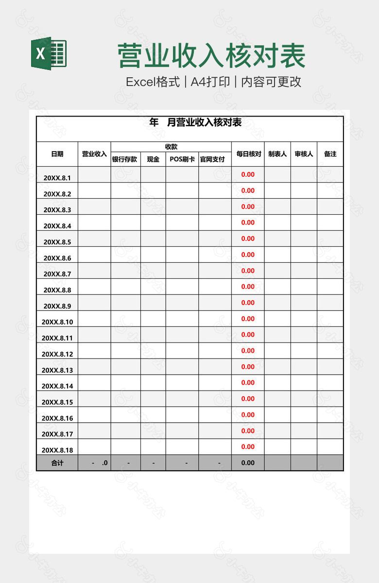 营业收入核对表