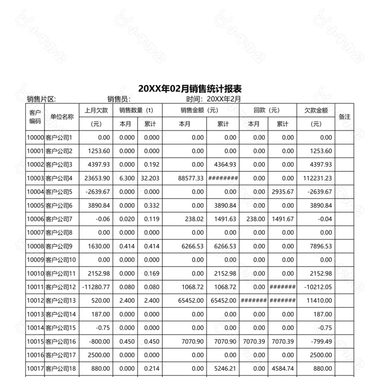 营销情况统计报表no.2