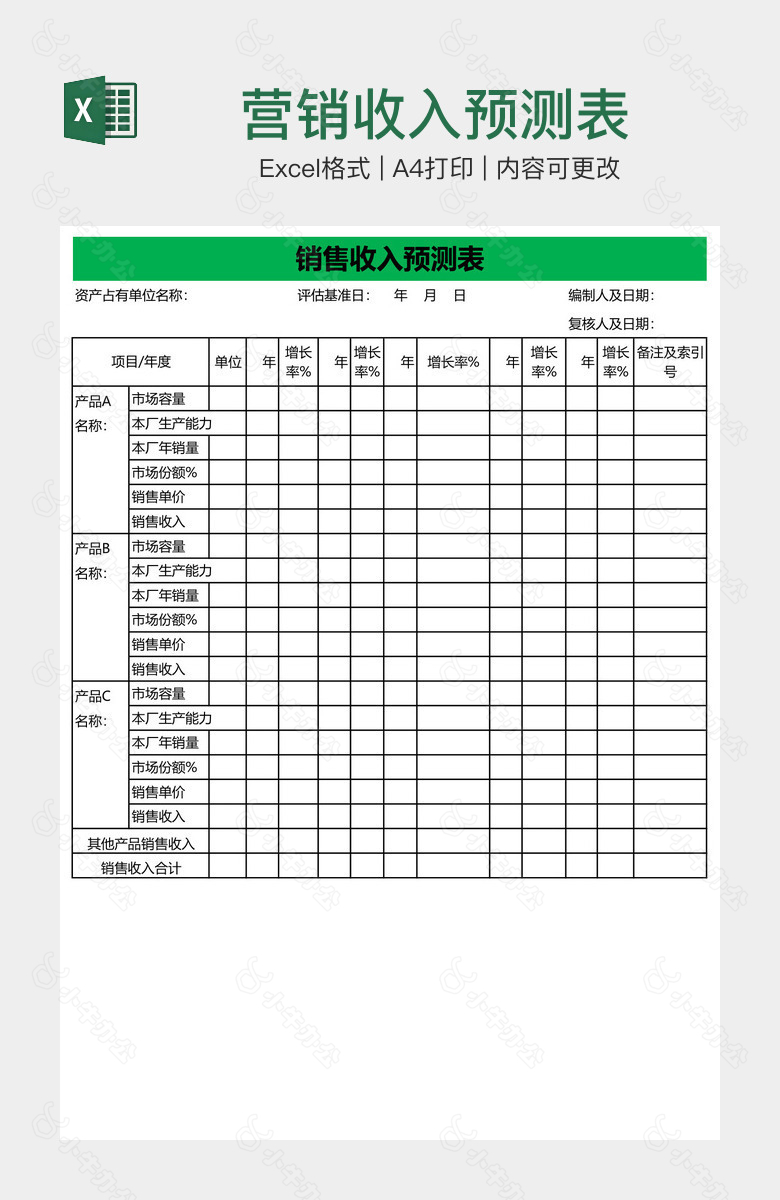 营销收入预测表