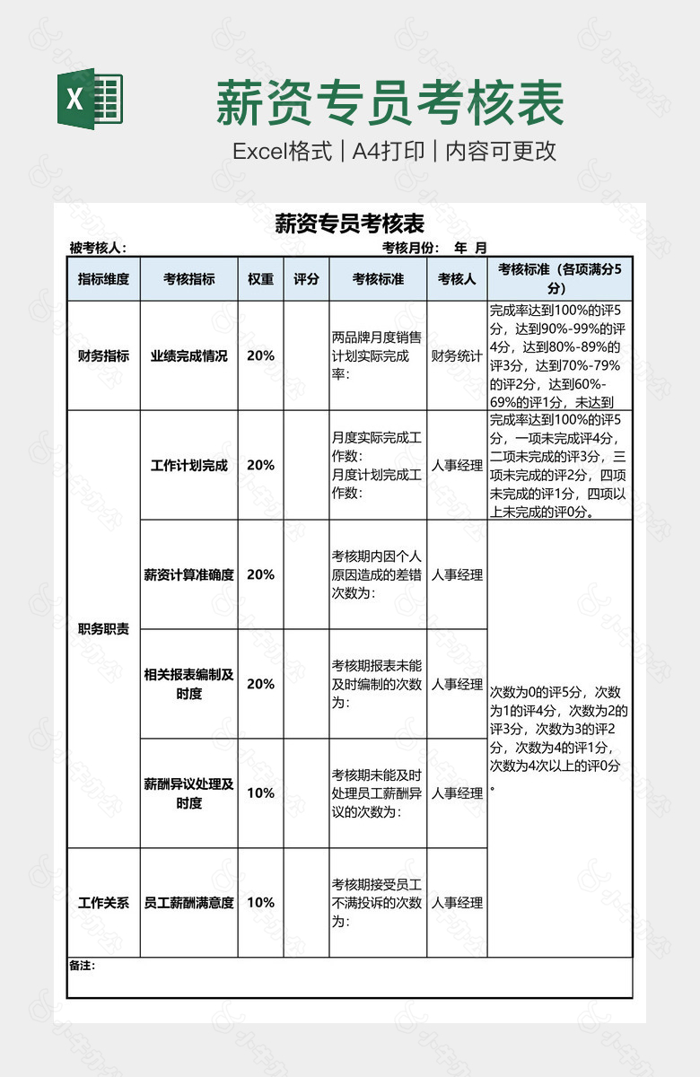 薪资专员考核表