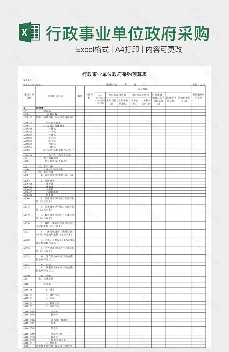 行政事业单位政府采购预算表