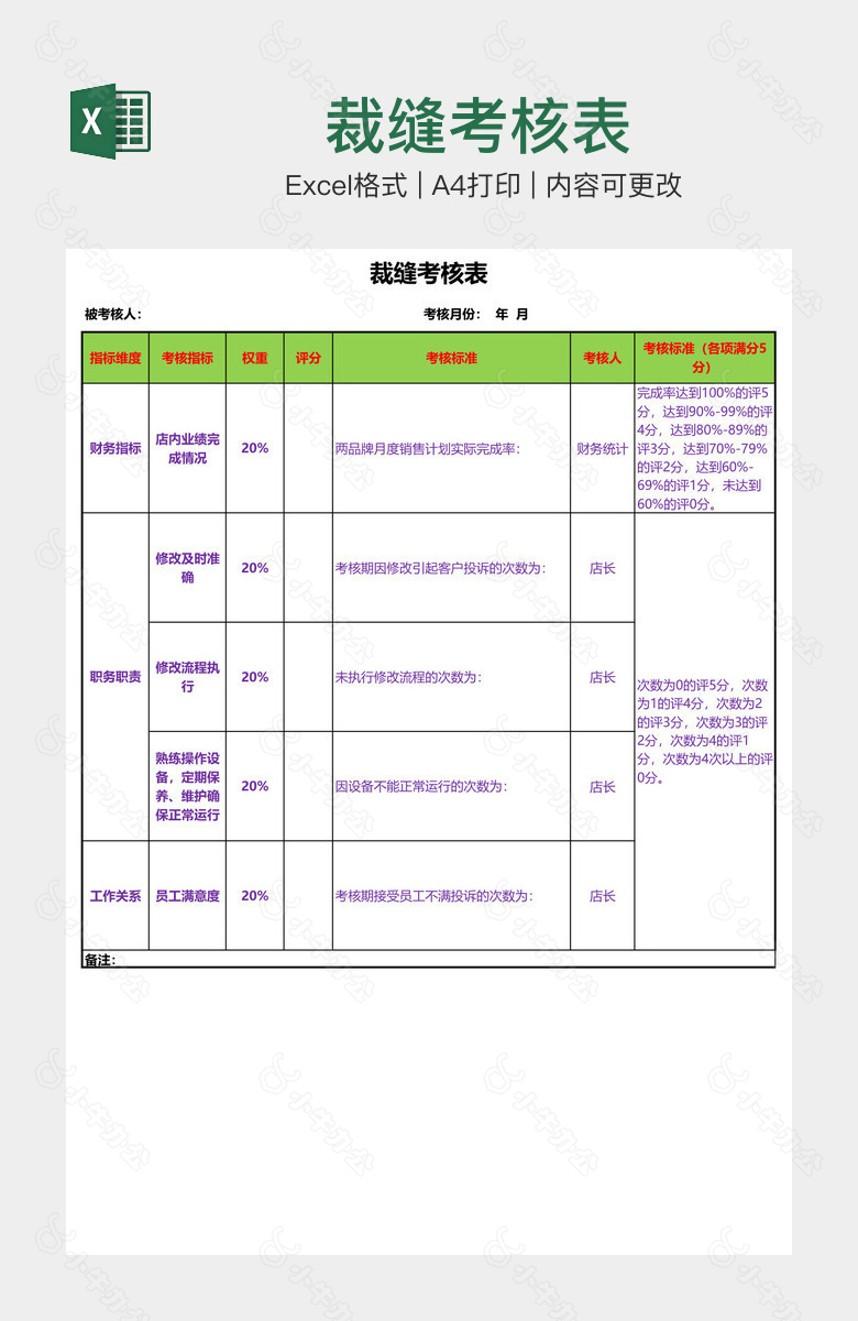 裁缝考核表