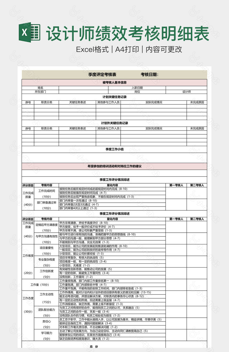 设计师绩效考核明细表