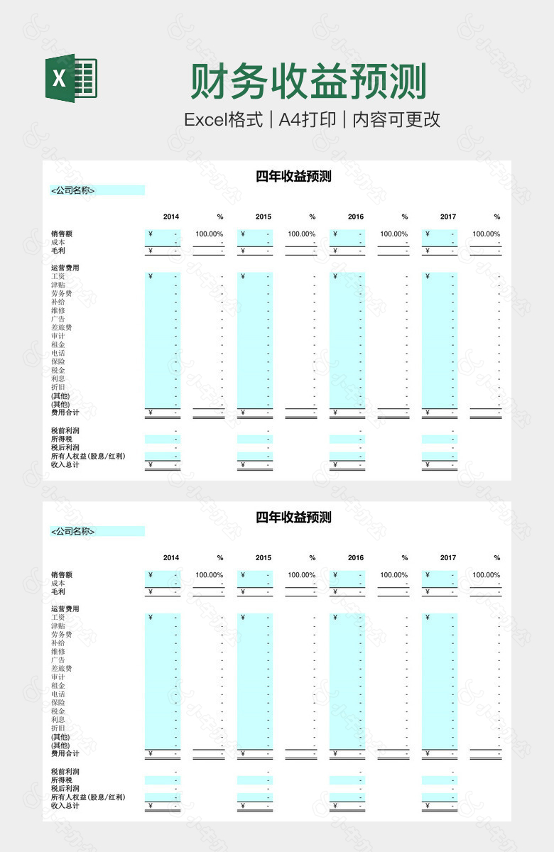 财务收益预测