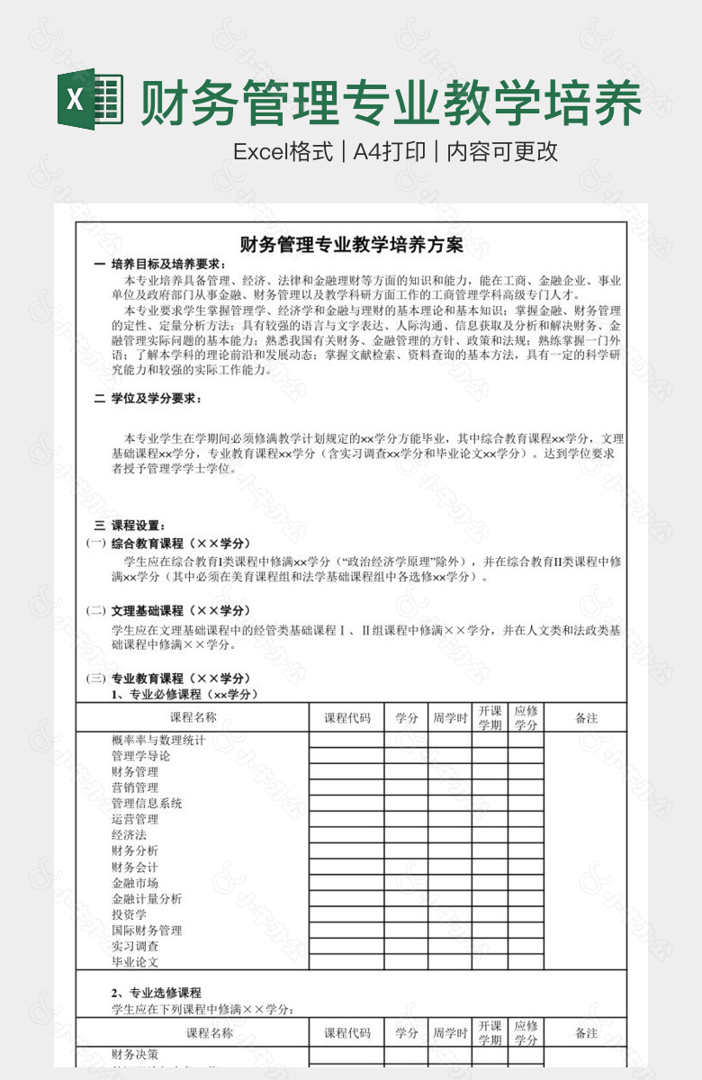 财务管理专业教学培养方案