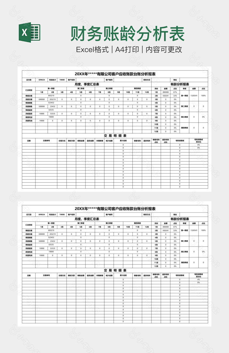 财务账龄分析表