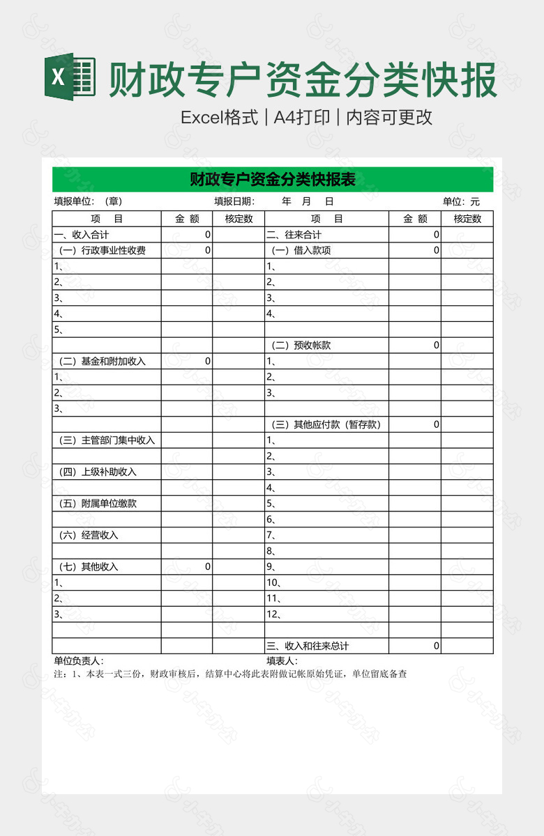 财政专户资金分类快报表