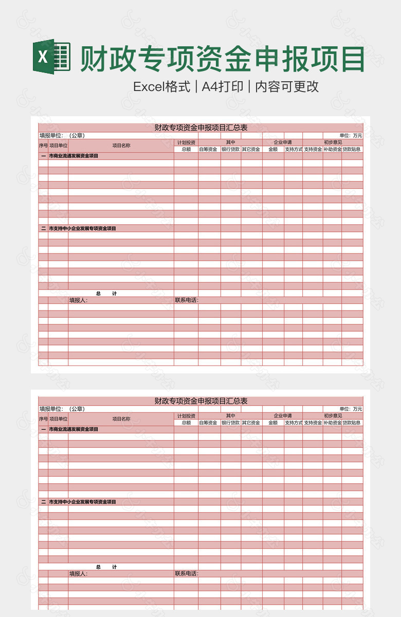 财政专项资金申报项目汇总表