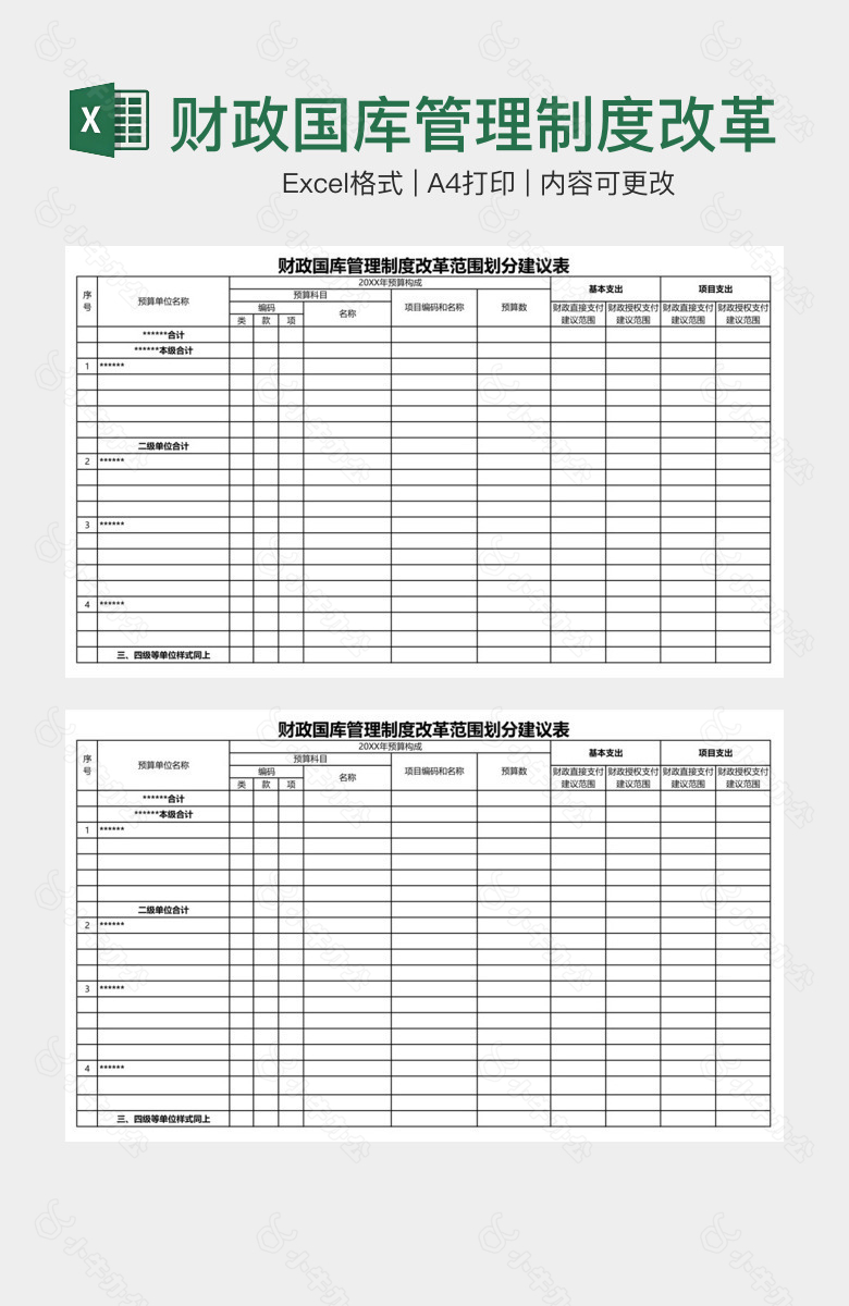 财政国库管理制度改革范围划分建议表