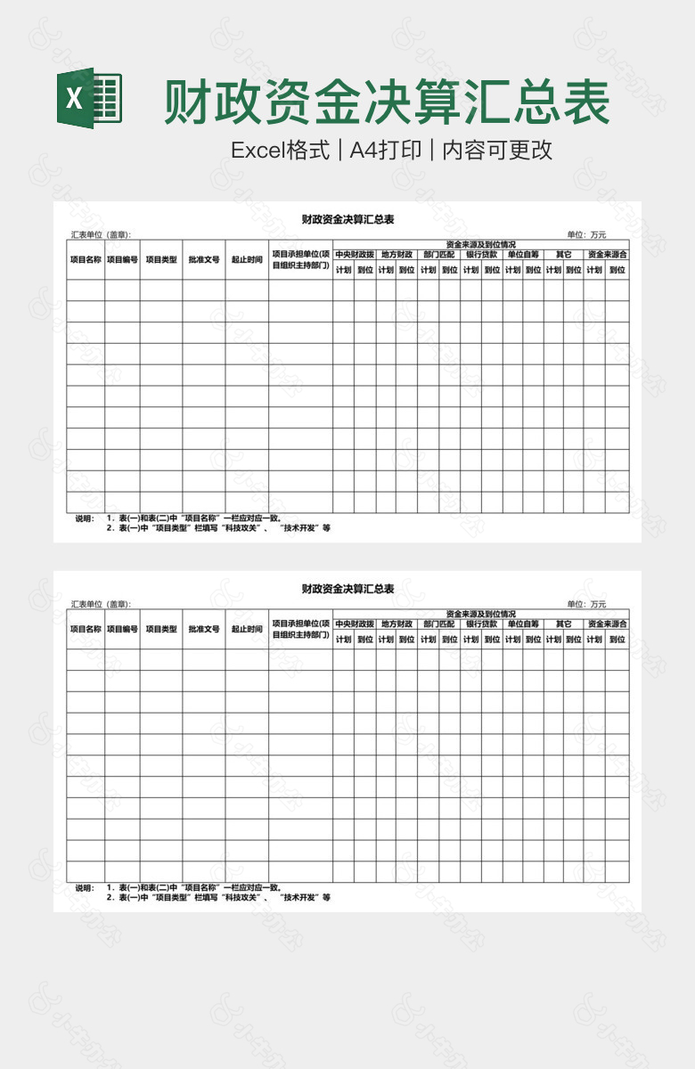 财政资金决算汇总表