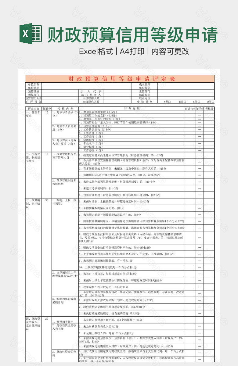 财政预算信用等级申请评定表