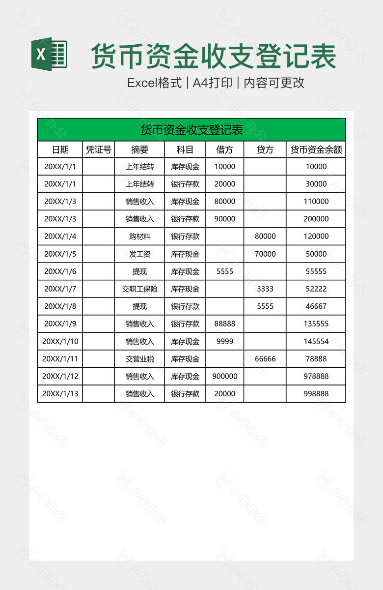 货币资金收支登记表