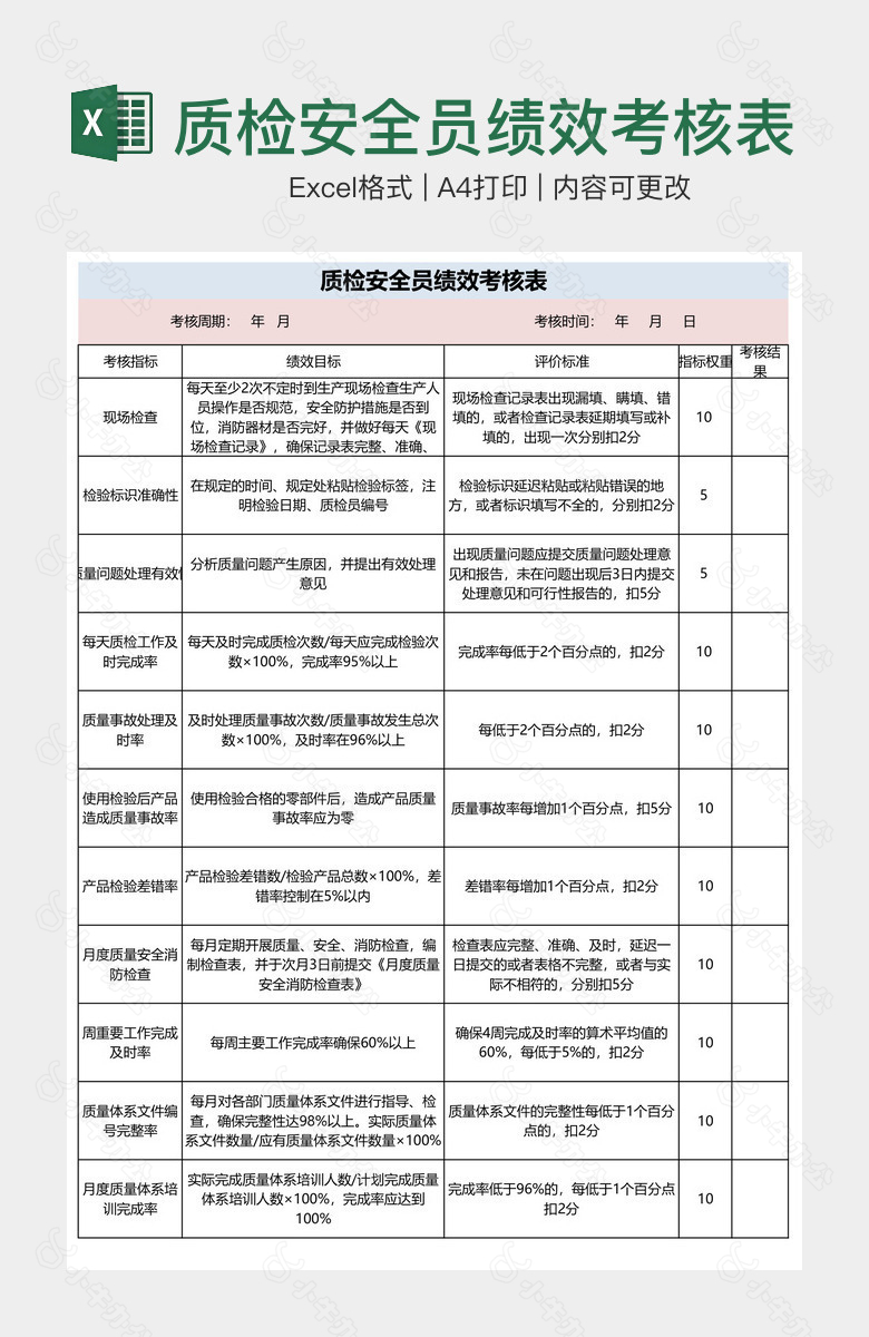 质检安全员绩效考核表