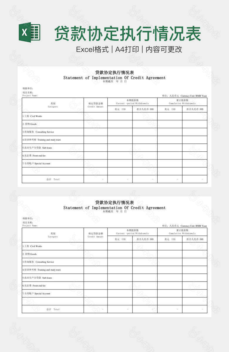 贷款协定执行情况表