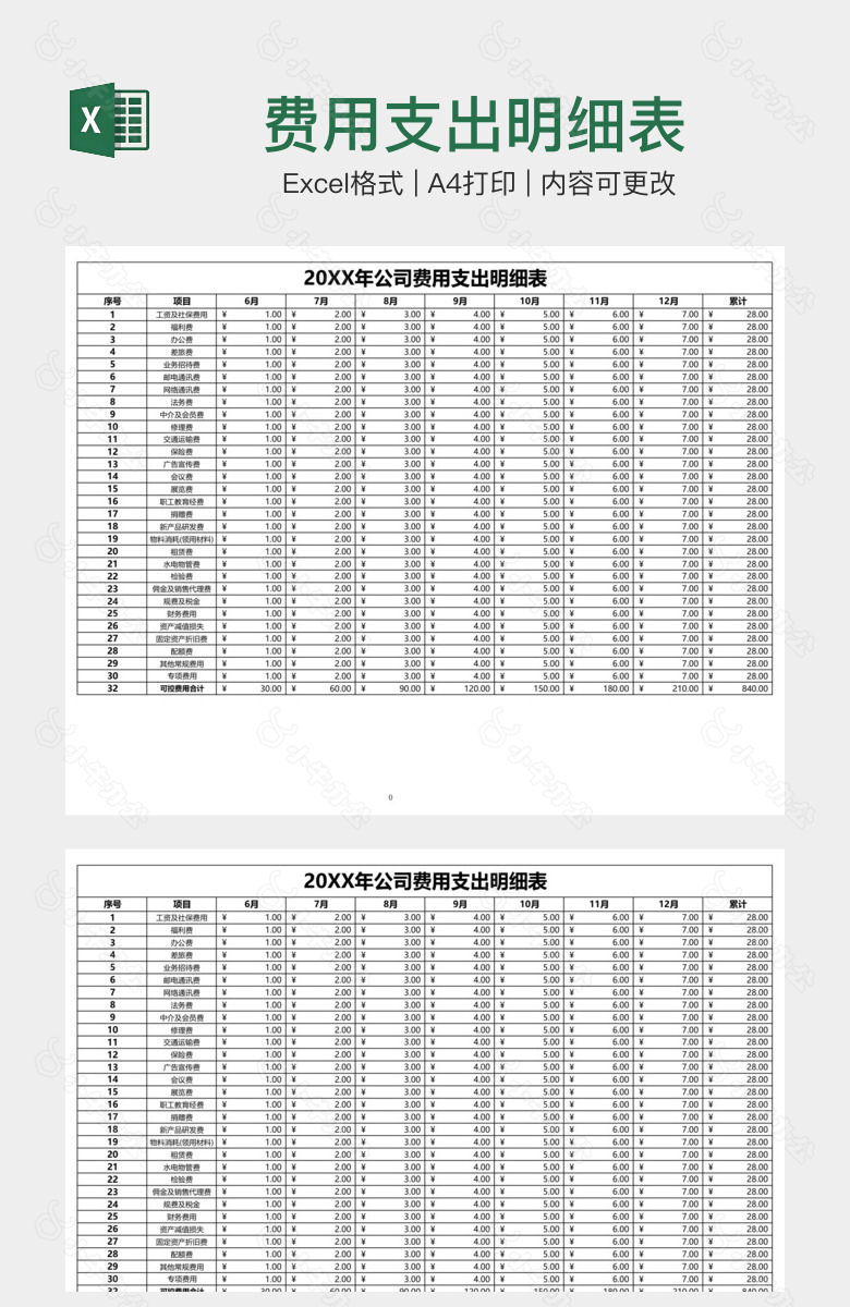 费用支出明细表