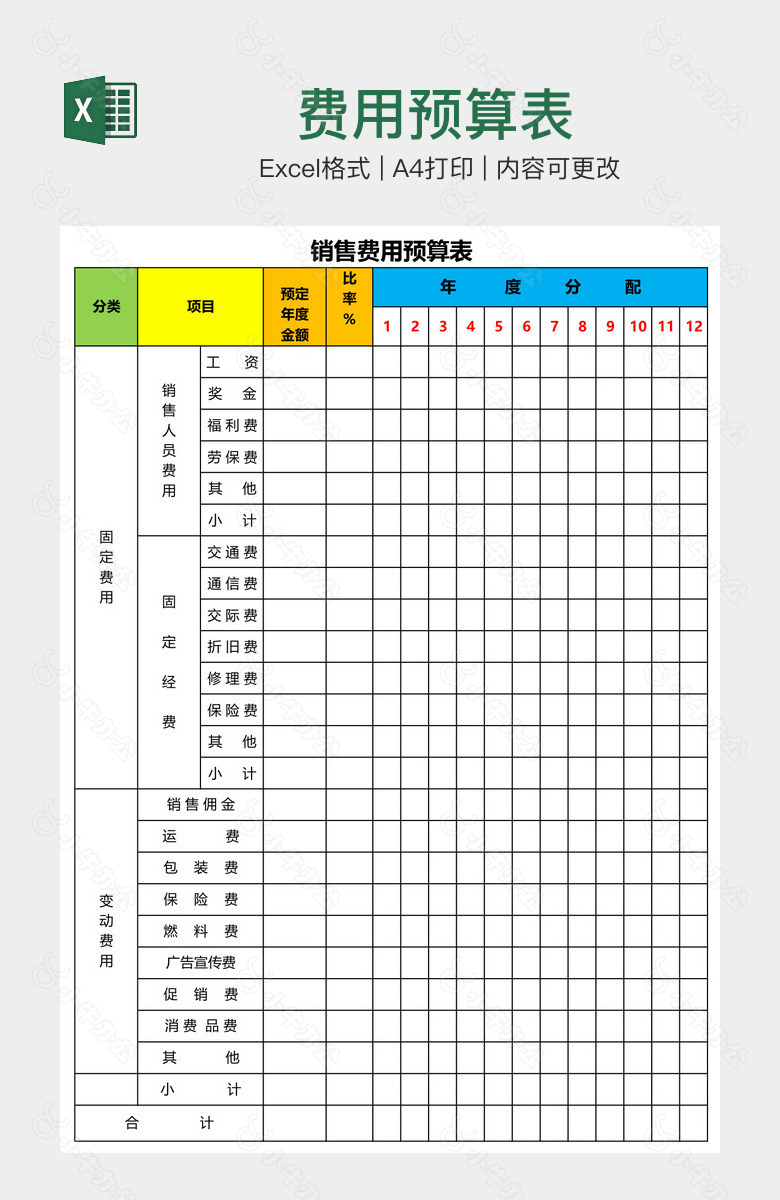 费用预算表