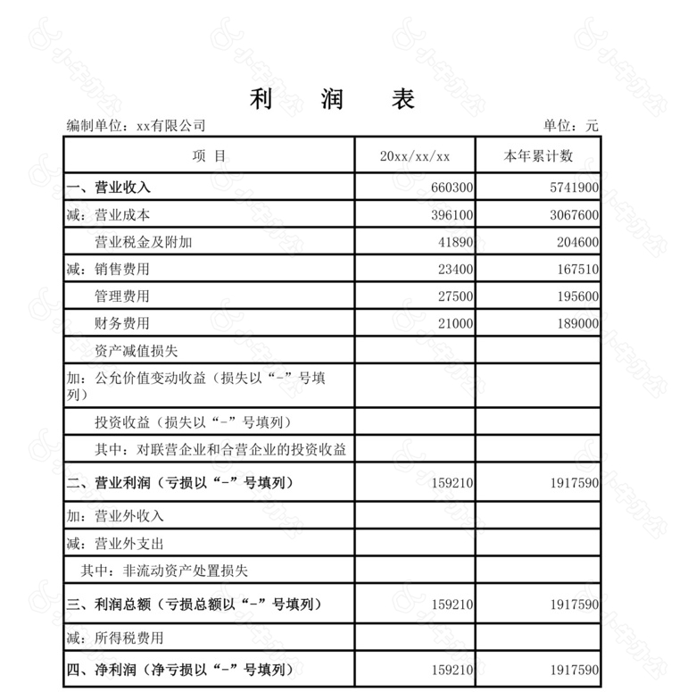 资产负债表利润表空白表no.2